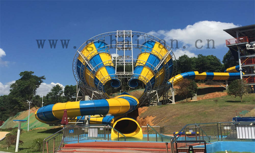 水上乐园投资的项目运营管理如何优化?