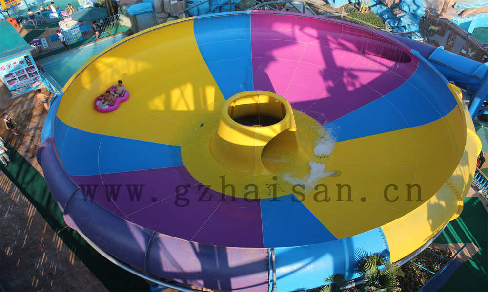 怎样打造安全的水上乐园?